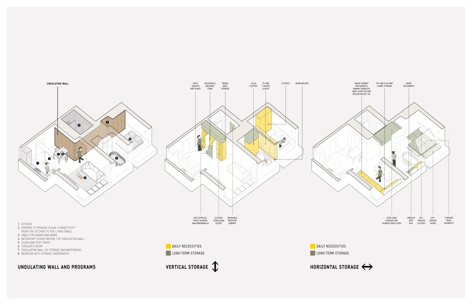 Undulating Compact Home in Hong Kong Defines Spatial Harmony and ...