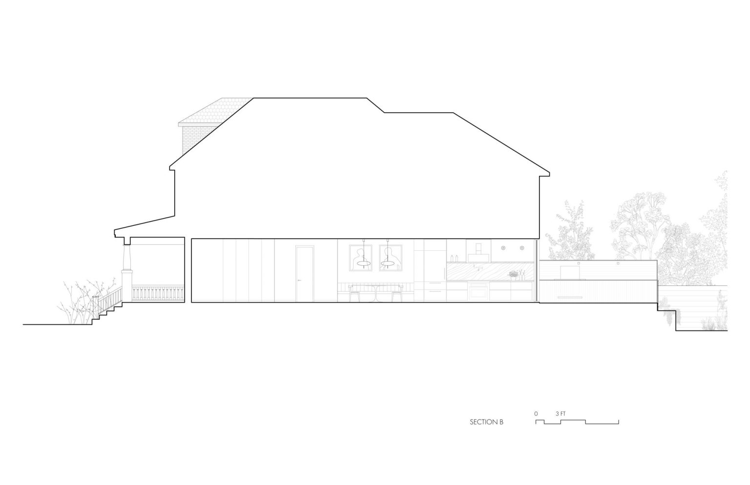 Section B
